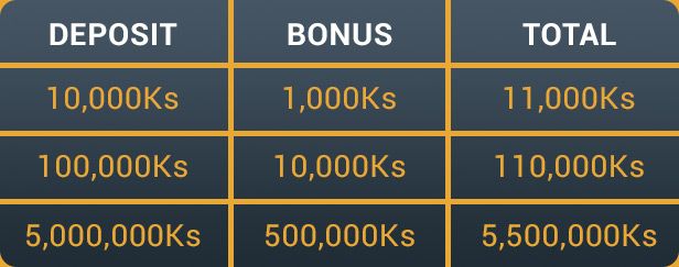 example-depositbonus